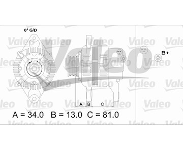 generátor VALEO 437158