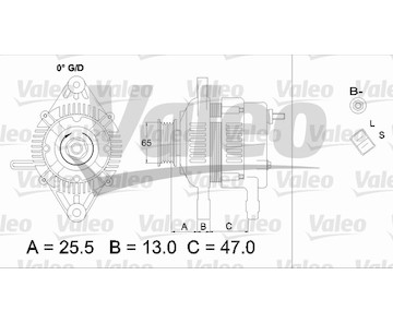generátor VALEO 437333