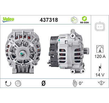 generátor VALEO 437318