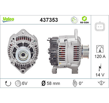 generátor VALEO 437353