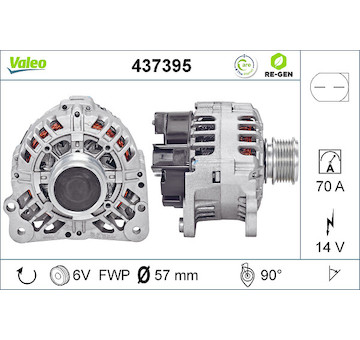 generátor VALEO 437395