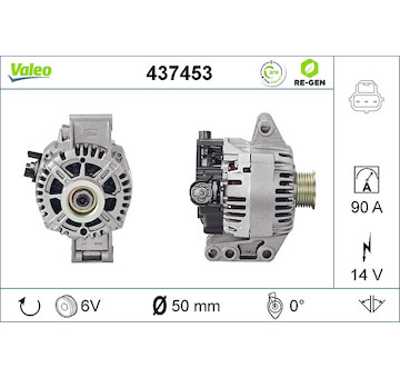 generátor VALEO 437453