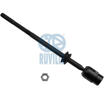 Axiální kloub, příčné táhlo řízení RUVILLE 915436