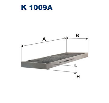 Filtr, vzduch v interiéru FILTRON K 1009A