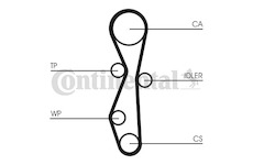 Vodni pumpa + sada ozubeneho remene CONTITECH CT1142WP1