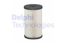 palivovy filtr DELPHI HDF615