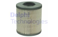 palivovy filtr DELPHI HDF636