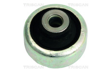 Ulozeni, ridici mechanismus TRISCAN 8500 10823