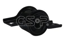 Ulozeni, ridici mechanismus GSP 510285